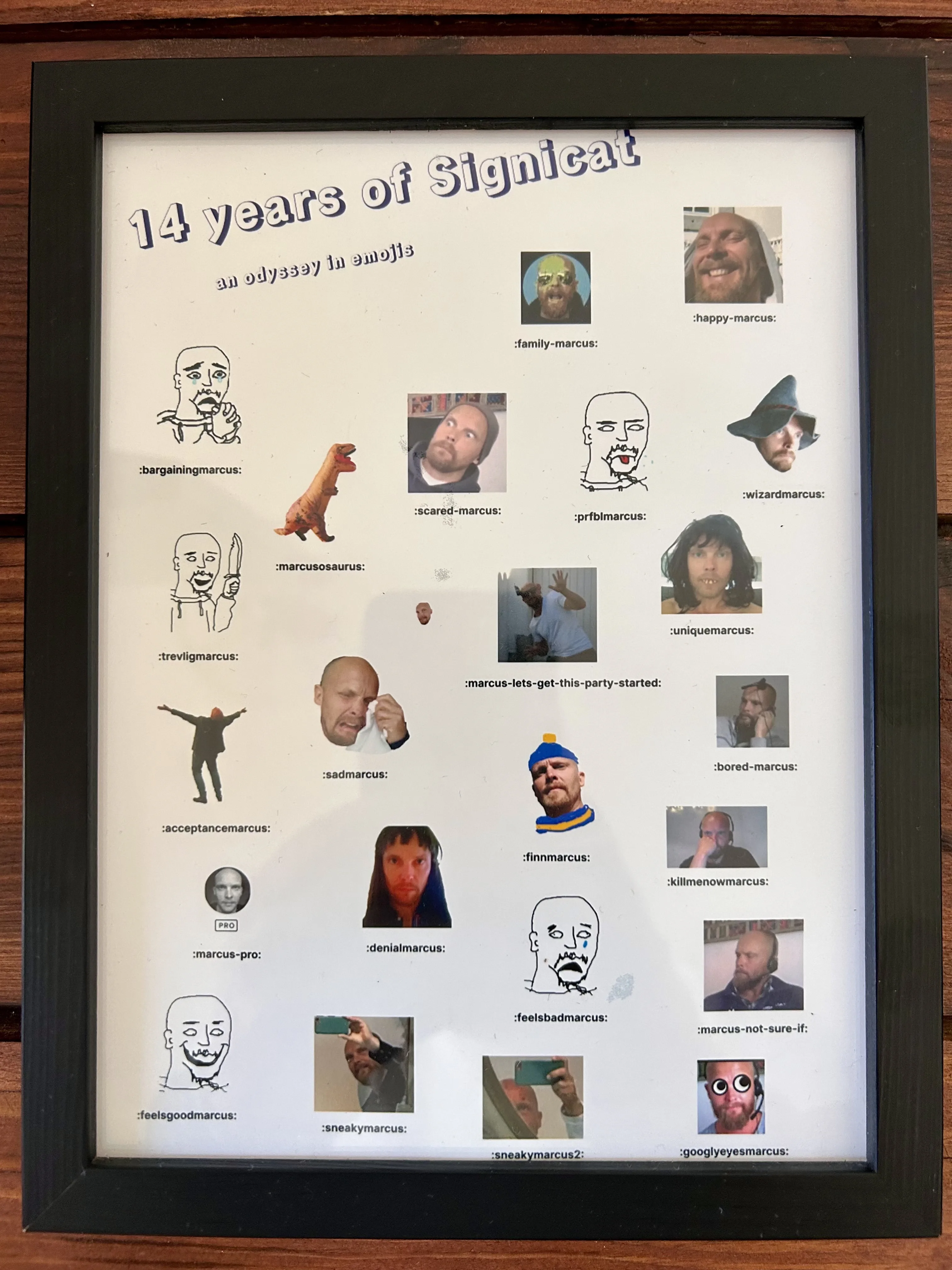14 years in signicat gift. Frame with Marcus emojis